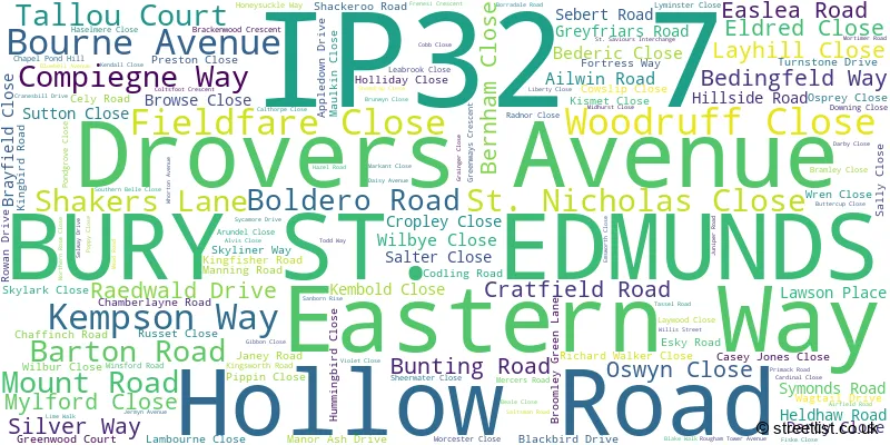A word cloud for the IP32 7 postcode